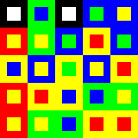 After PI | Regular | V=24 After PI | Regular | V=24